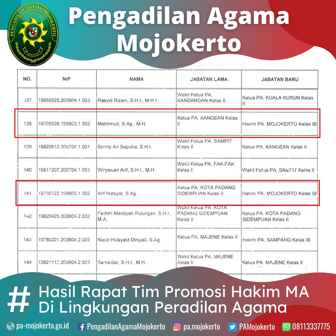 WhatsApp Image 2022 01 25 at 8.32.35 AM