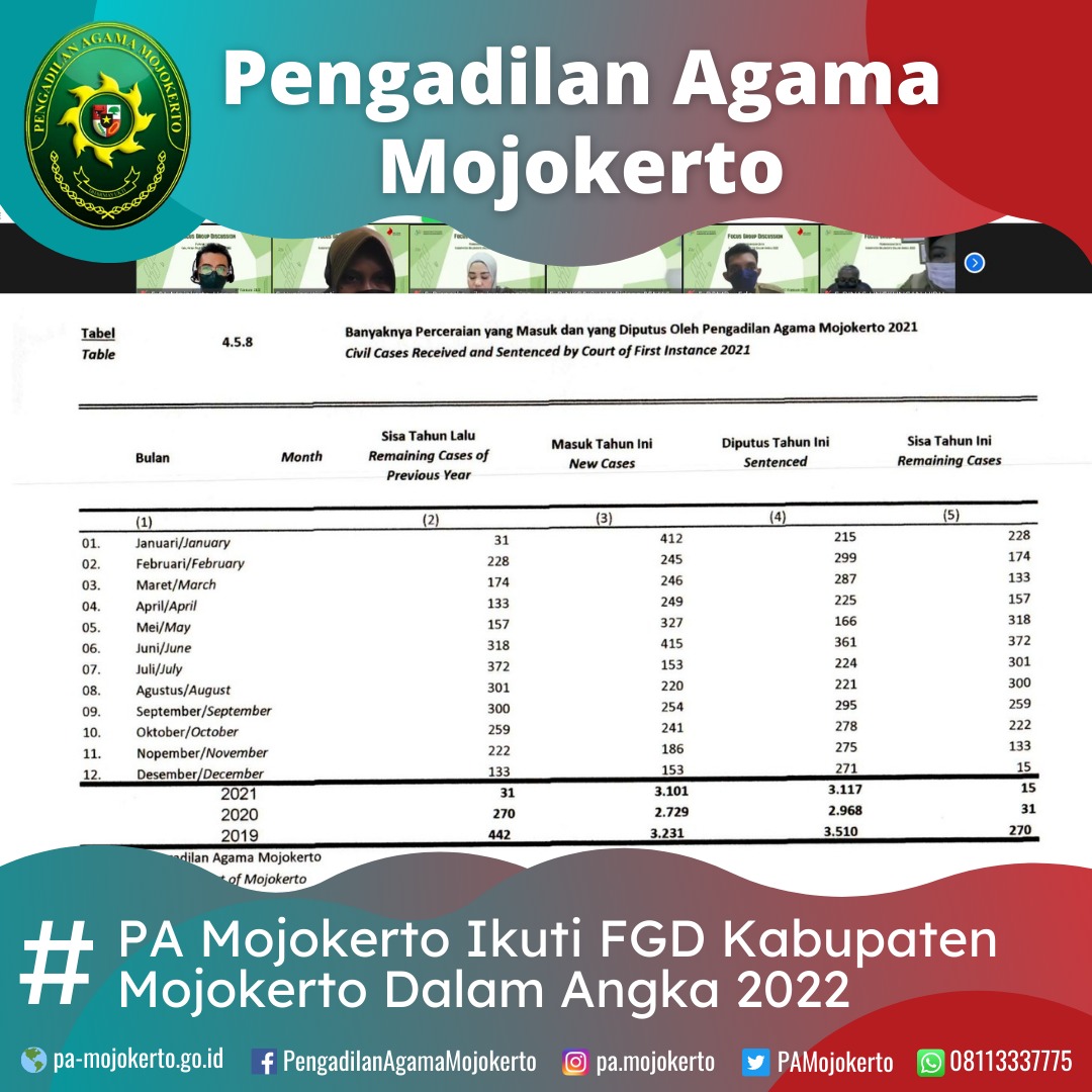 WhatsApp Image 2022 02 07 at 15.24.32